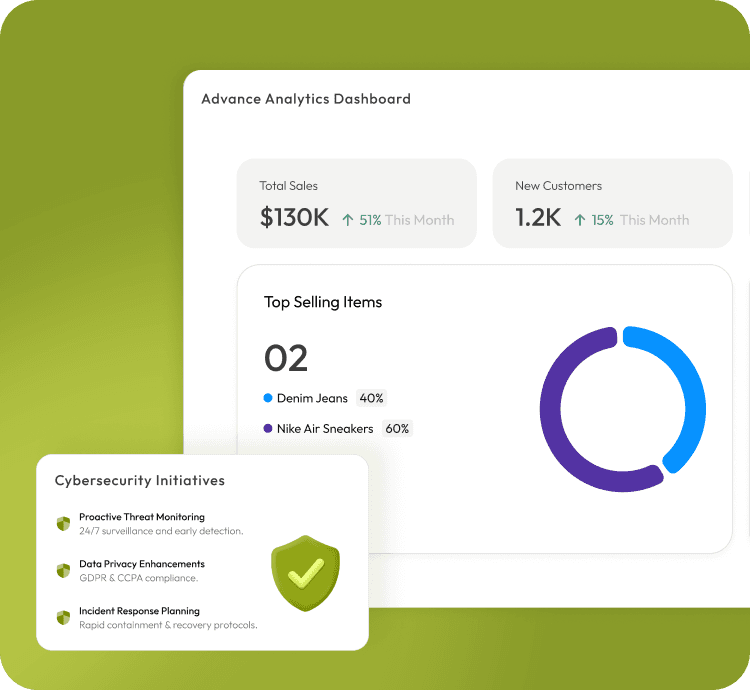Cybersecurity & Data Analytics