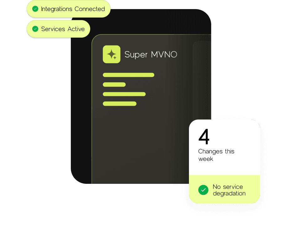 Telecom system status