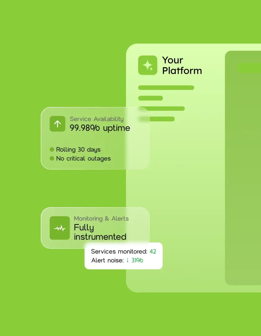 Infrastructure & Managed Operations