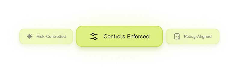 Regulated environment security